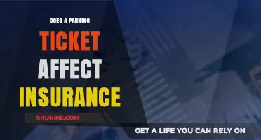 Parking Tickets: Impact on Insurance and What You Need to Know