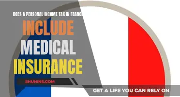 Personal Income Tax in France: Medical Insurance Coverage?