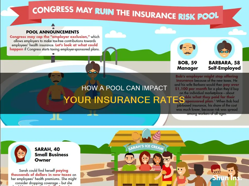 does a pool affect insurance