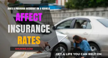 Accident History: Impacting Insurance Rates?