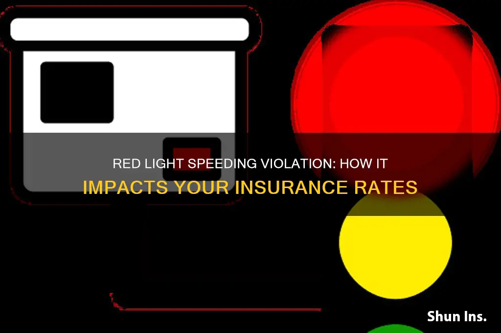 does a red light speeding violation insurance