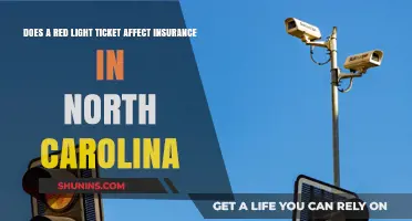 Red Light Tickets: Impact on North Carolina Insurance Rates