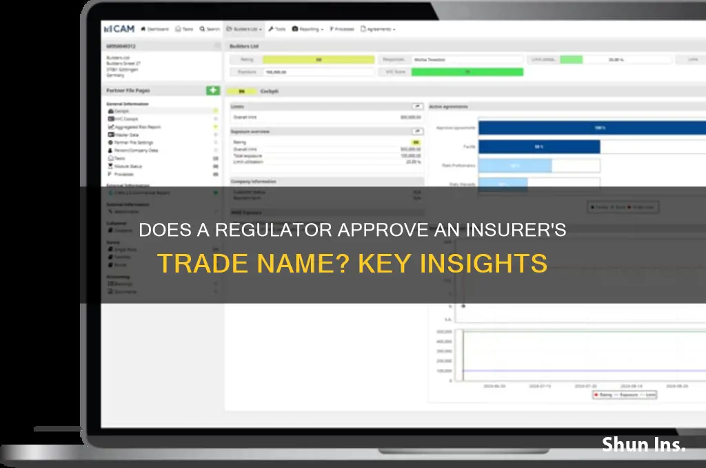 does a regulator approve an insurer