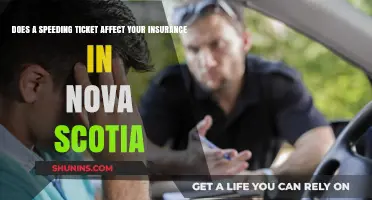 Speeding Tickets: Nova Scotia Insurance Impact
