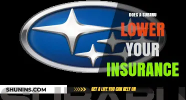 Subaru Ownership: Impact on Insurance Rates and Savings Explained
