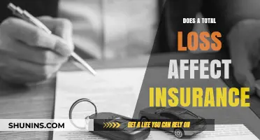 How Total Loss Impacts Your Insurance