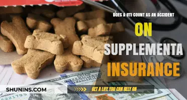 UTI and Supplemental Insurance: What Counts as an Accident?