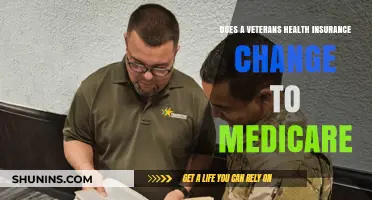 Veterans Health Insurance Transition: Understanding Medicare Changes and Benefits