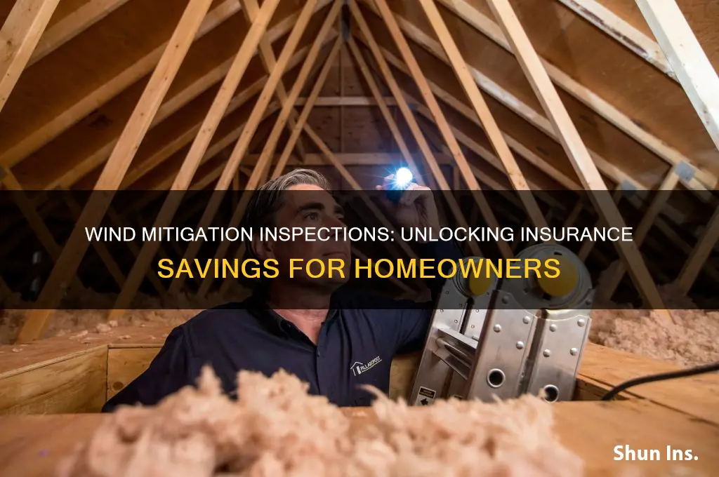 does a wind mitigation inspection save on insurance