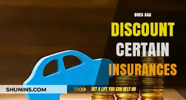 AAA Insurance Discounts: Which Policies Qualify for Savings?