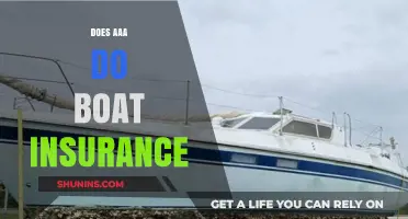Does AAA Offer Boat Insurance? Coverage Options Explained