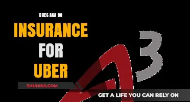 Does AAA Offer Insurance for Uber Drivers? What You Need to Know