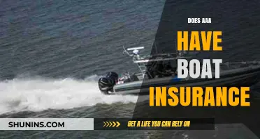 Does AAA Offer Boat Insurance? Coverage Options Explained