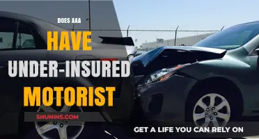 Does AAA Offer Under-Insured Motorist Coverage? A Comprehensive Guide
