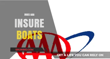 Does AAA Insure Boats? Coverage Options and Benefits Explained