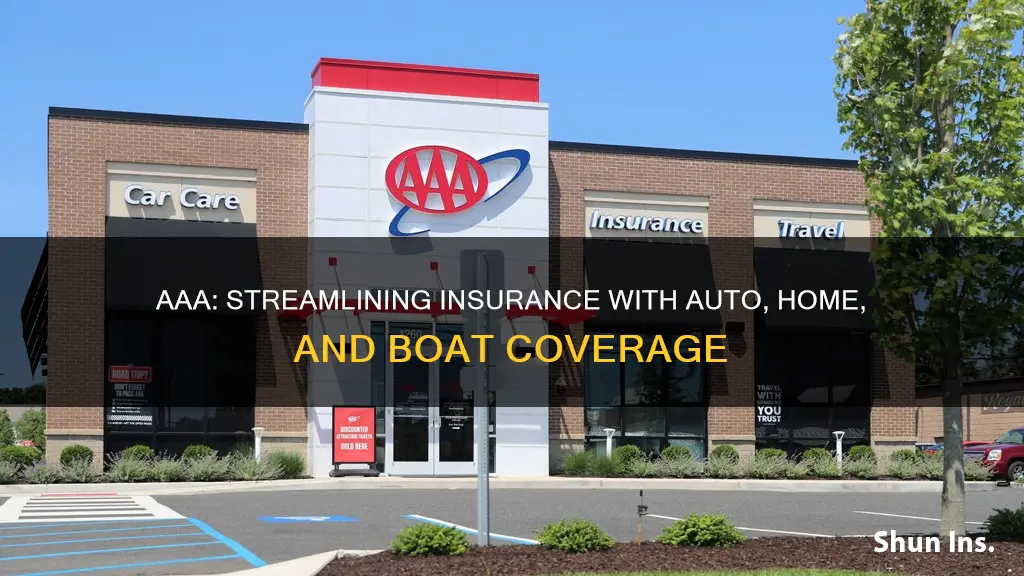 does aaa offer auto home and boat insurance policies