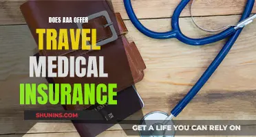 AAA's Travel Medical Insurance: A Comprehensive Guide