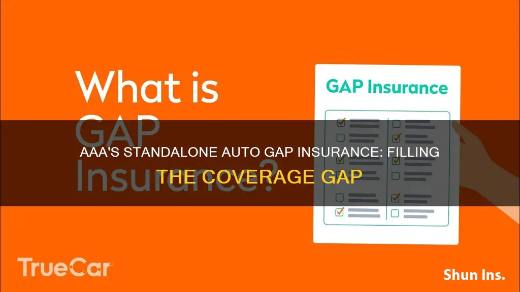 does aaa sell auto gap insurance separately