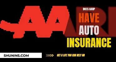 Auto Insurance: AARP's Benefits and Coverage