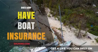 Does AARP Offer Boat Insurance? Coverage Options Explained