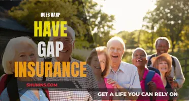 Gap Insurance: AARP's Coverage Options