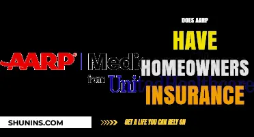 Homeowners Insurance: AARP's Coverage and Benefits Explained