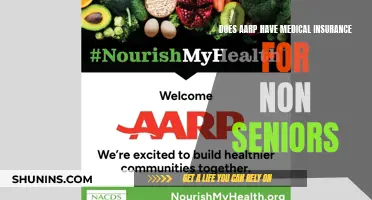 Non-Senior Medical Insurance: AARP's Coverage Options Explored