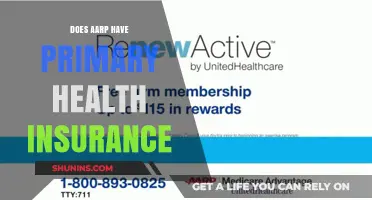 Does AARP Offer Primary Health Insurance? Exploring Coverage Options