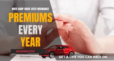 The Sneaky Side of AARP Auto Insurance: Annual Premium Increases