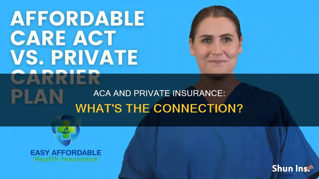 does aca apply to private insurance