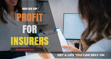Does the ACA Limit Insurer Profits? A Comprehensive Analysis