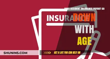 Accident Insurance and Age: Do Payouts Decrease Over Time?