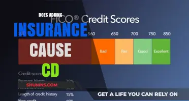 Does Adding Insurance Impact Your Credit Score? Unraveling the Myth