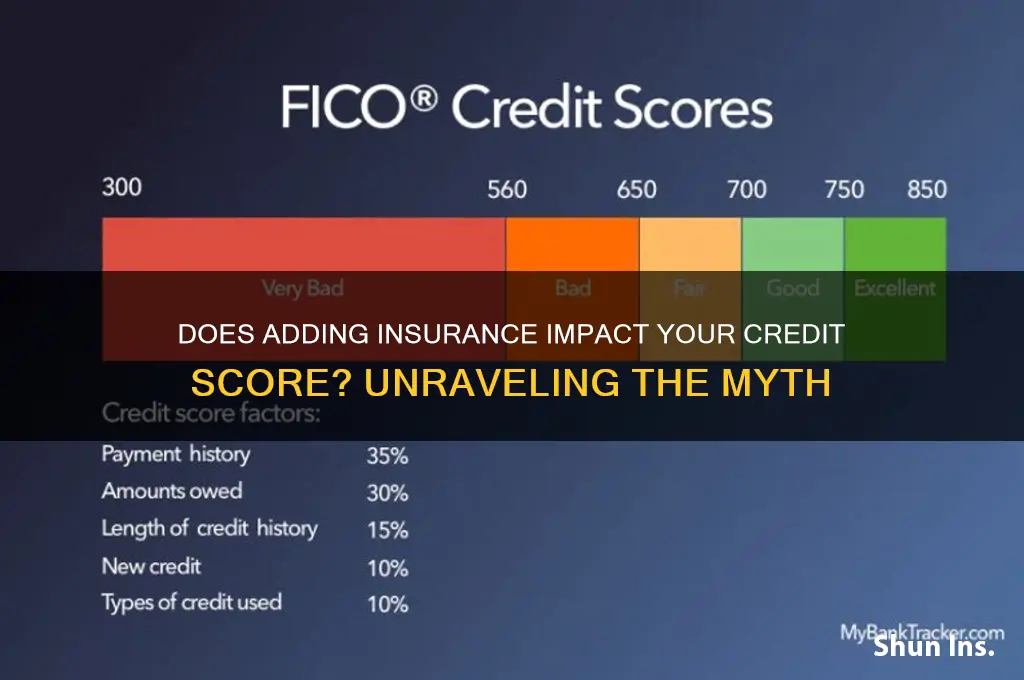 does adding insurance cause cd