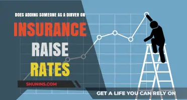 How Adding a Driver Impacts Your Insurance Rates