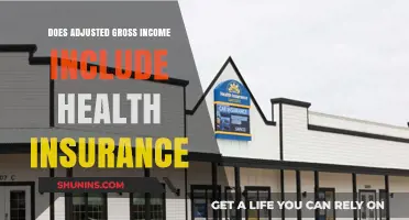 Does Adjusted Gross Income Include Health Insurance Premiums?