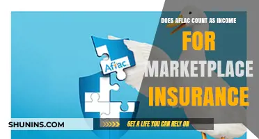 Does Aflac Count as Income for Marketplace Insurance?