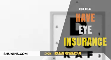 Aflac Eye Insurance: Coverage Options and Benefits Explained