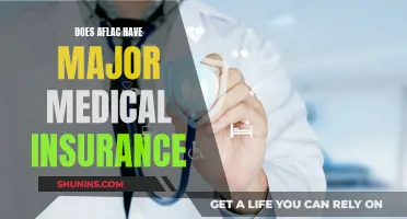 Aflac's Medical Insurance: Major Coverage or Major Letdown?