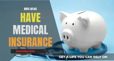Aflac's Medical Insurance: What You Need to Know