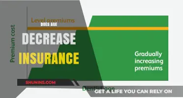How Age Impacts Insurance Premiums: Understanding the Decline Over Time