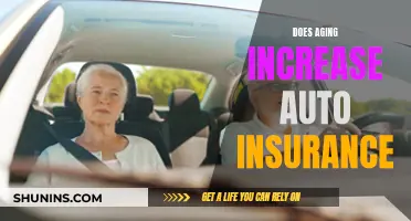 The Aging Effect: Unraveling the Link Between Age and Auto Insurance Rates