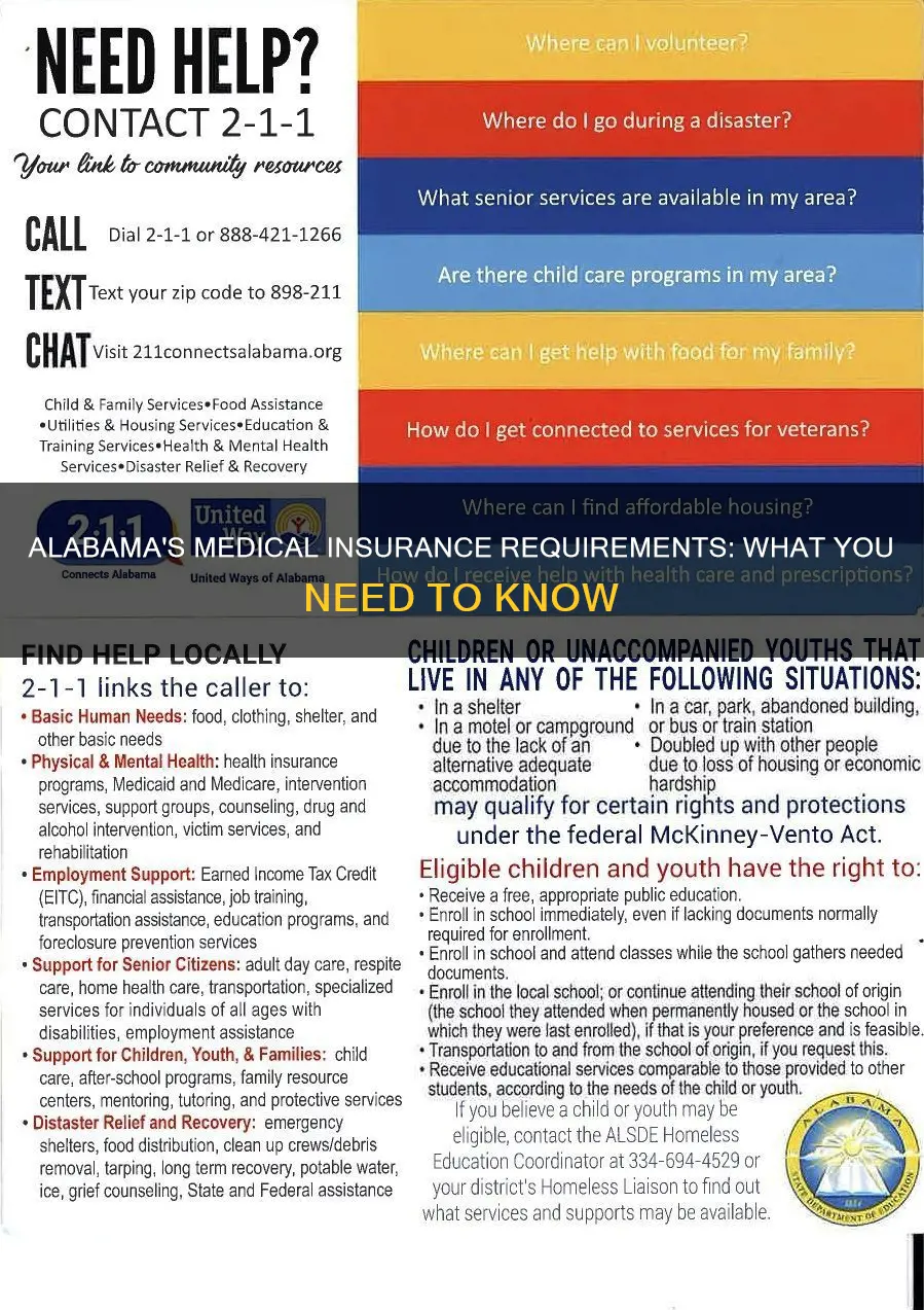 does alabama require you to have medical insurance