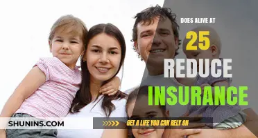 Alive at 25: Impact on Lowering Car Insurance Premiums Explained