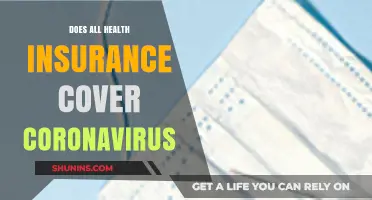 Does Your Health Insurance Cover Coronavirus? What You Need to Know