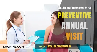 Does Your Health Insurance Cover Preventive Annual Visits? Find Out