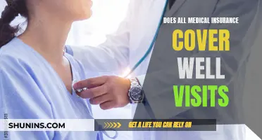Well Visits and Medical Insurance: What's Covered?