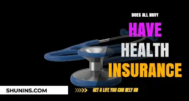 Do All Navy Personnel Receive Health Insurance Coverage? Exploring Benefits