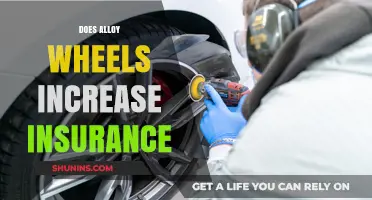 Do Alloy Wheels Impact Car Insurance Premiums? What You Need to Know