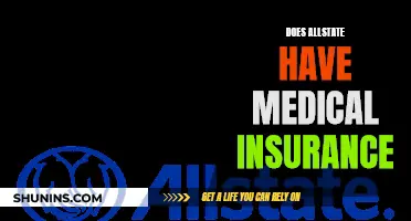 Allstate's Medical Insurance: A Comprehensive Guide